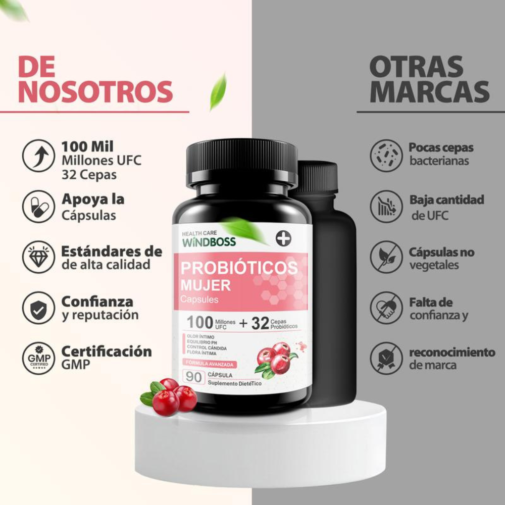 Probiotics