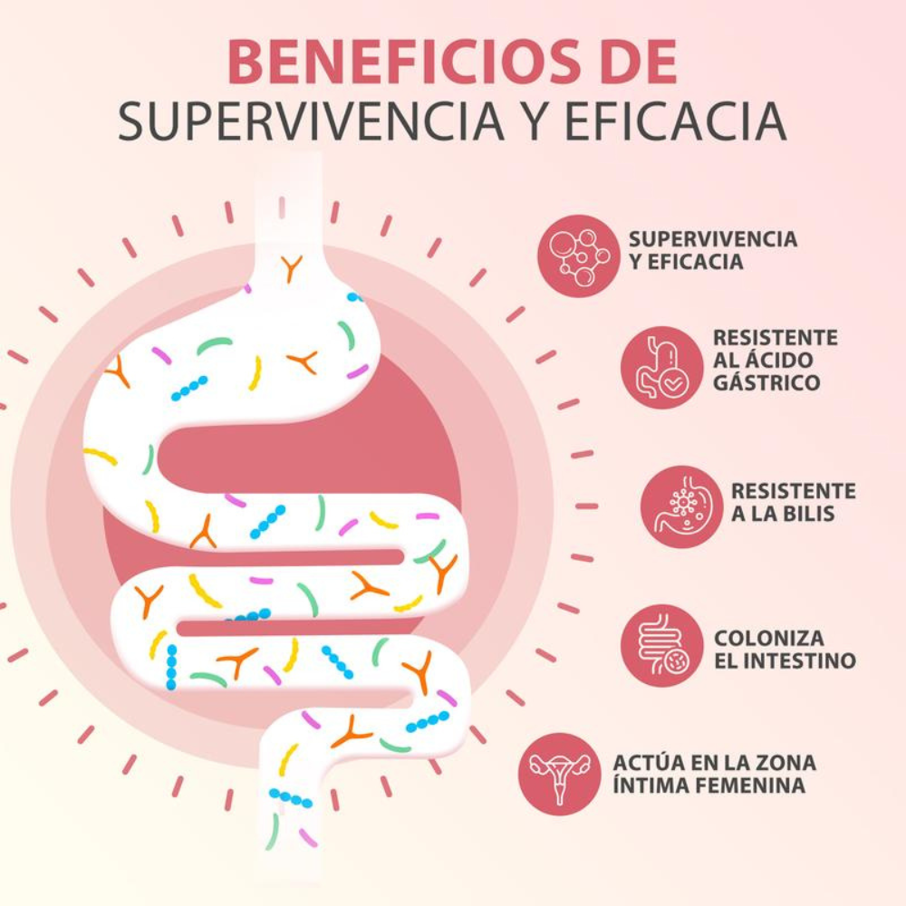 Probiotics
